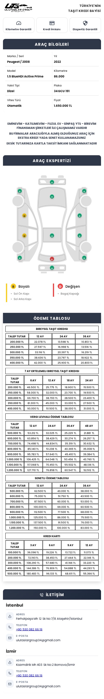 Araç detay özeti