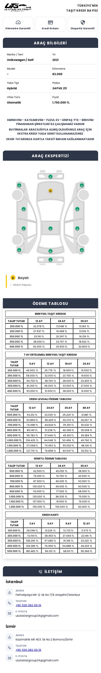Araç detay özeti
