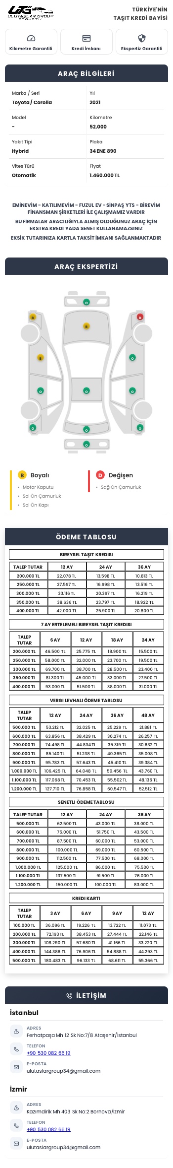 Araç detay özeti