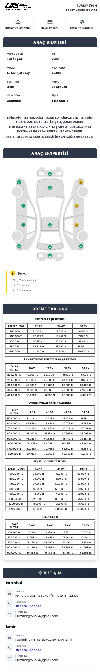 Araç detay özeti